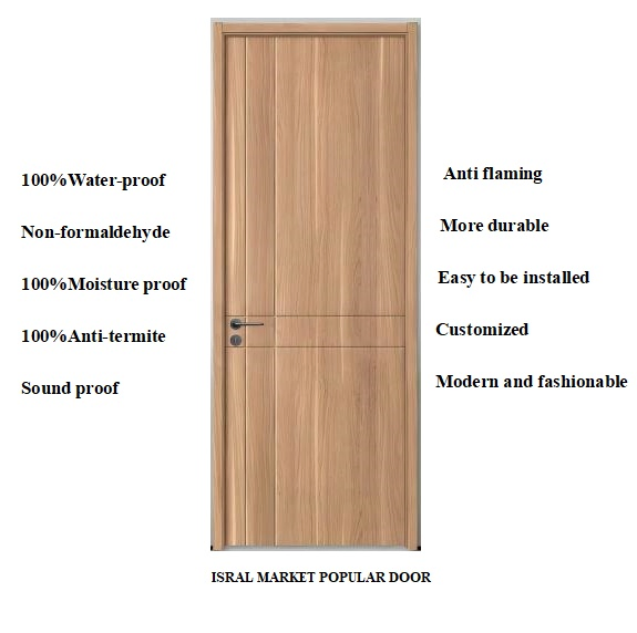 Israel Market 100% Water Proof PVC WPC Doors for Interior Room and Bathroom, Palestan Market High Quality Water Proof PVC WPC Doors for Hotel and School.