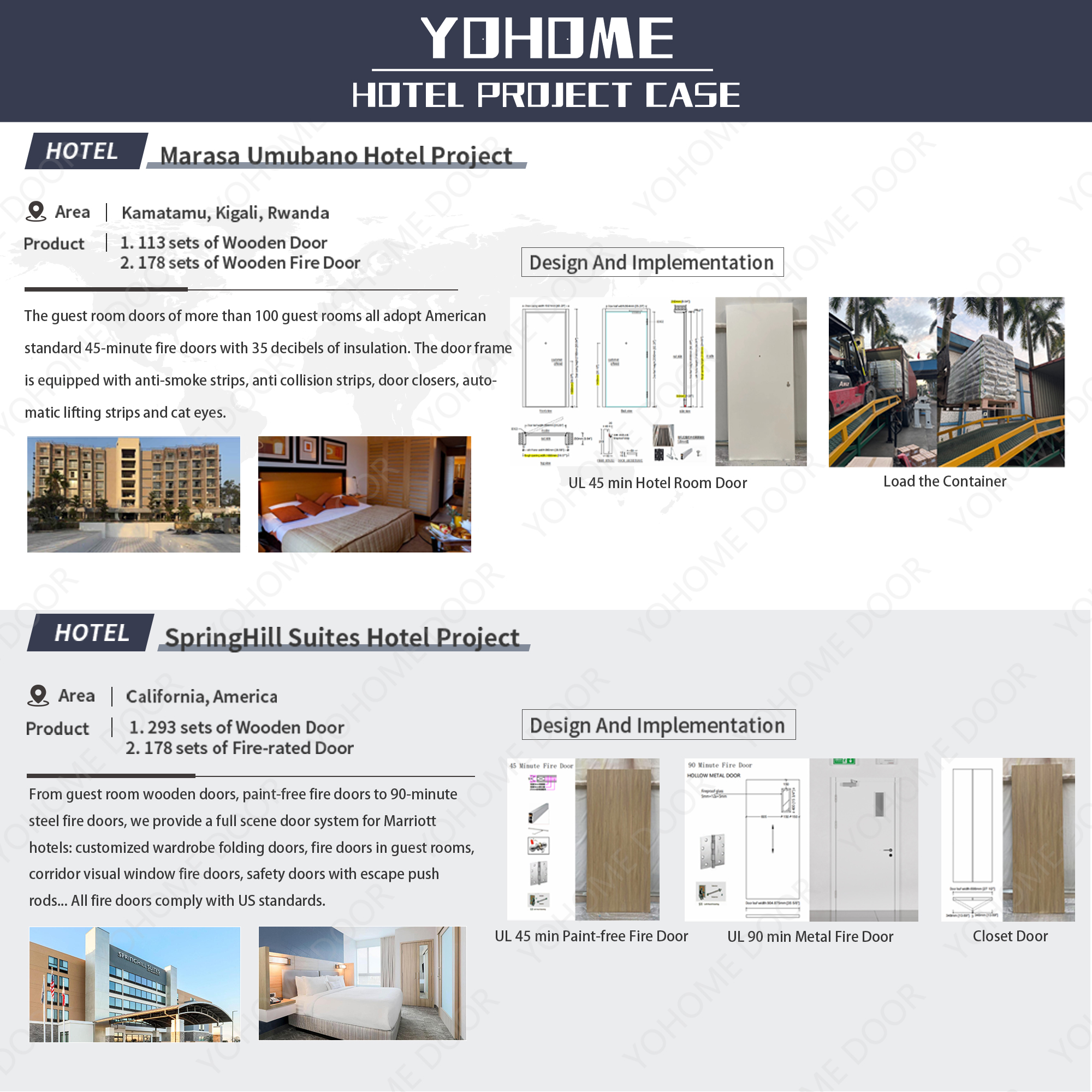 Aus Standard As1905.1 White Oak Engineered Fire Rated Door Fire Resistant Swing Flush Door for Boutique Hotel Guest Room