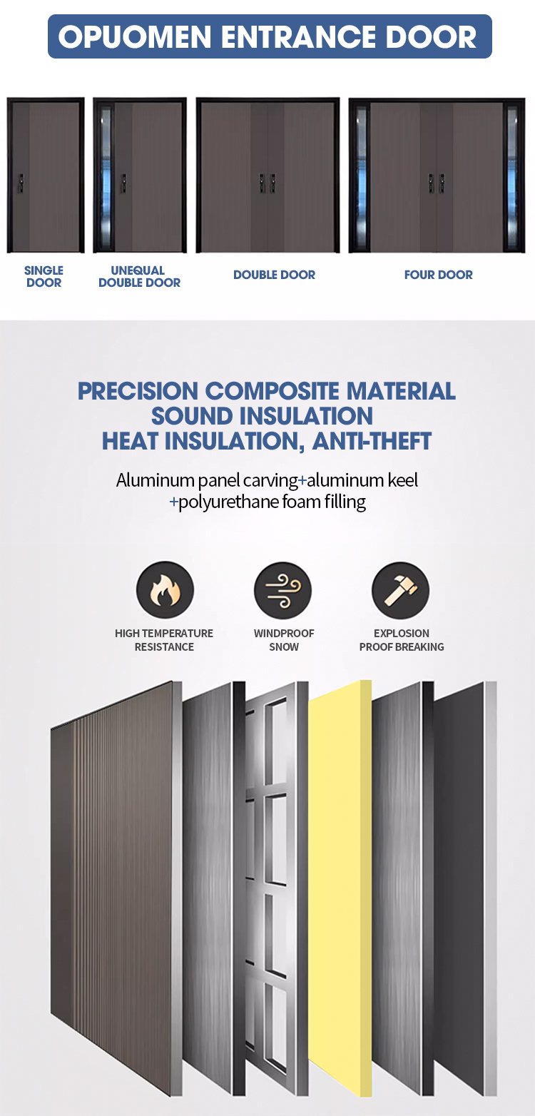 Product Details 2