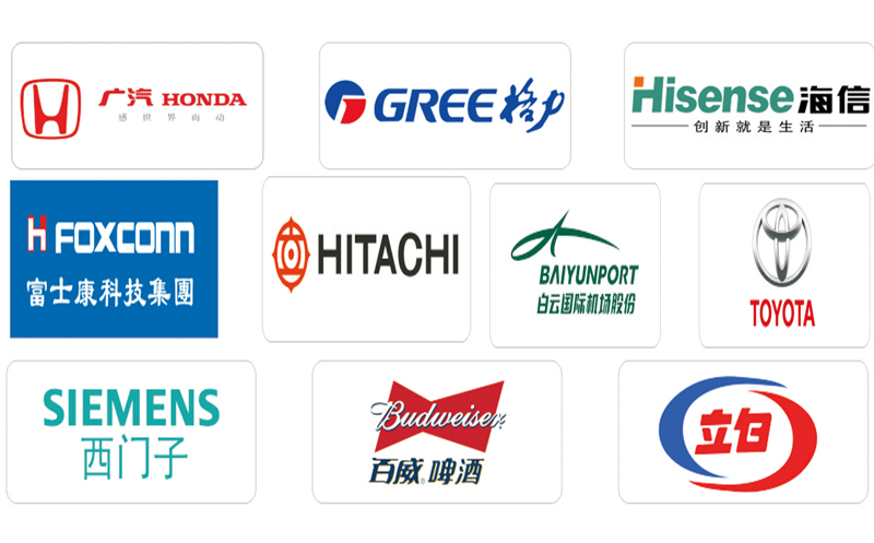 Major Cooperative Customers