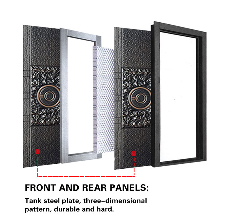 Exquisite Design Multiple Style Superior Standard Bulletproof Zinc Alloy Tank Door