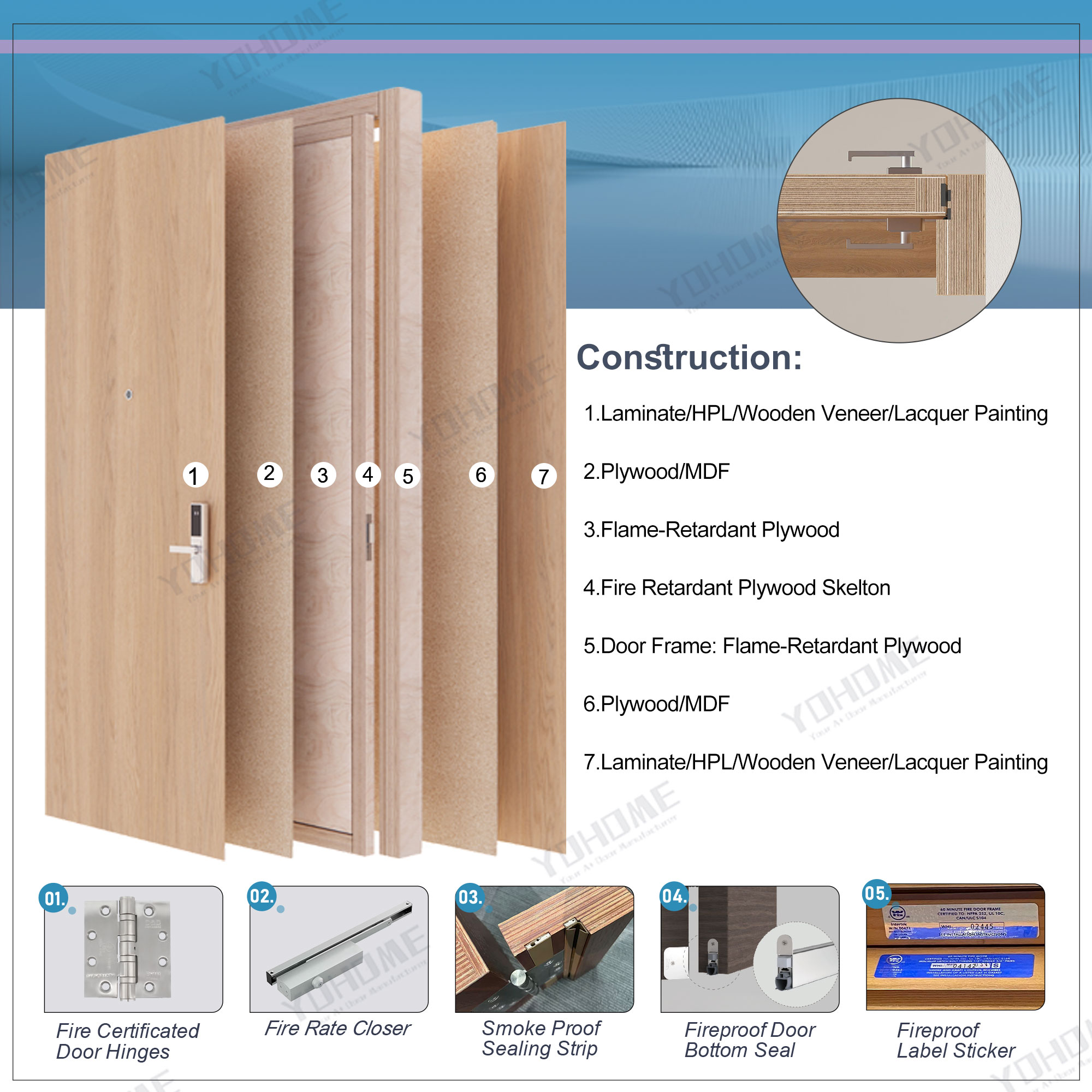Foshan Fire Door Factory Custom Hotel Room Fire Doors Interior Engineered CE 60 Mins Fire Timber Walnut Fireproof Door