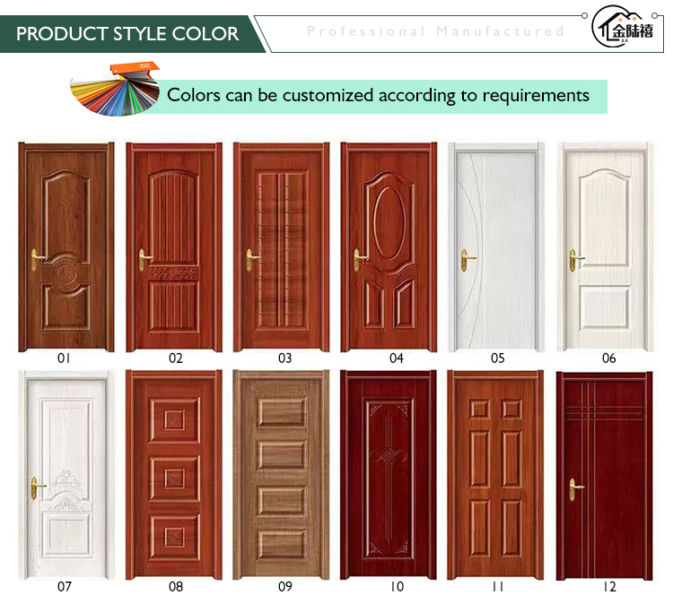 Additional Modern Wood Door Styles