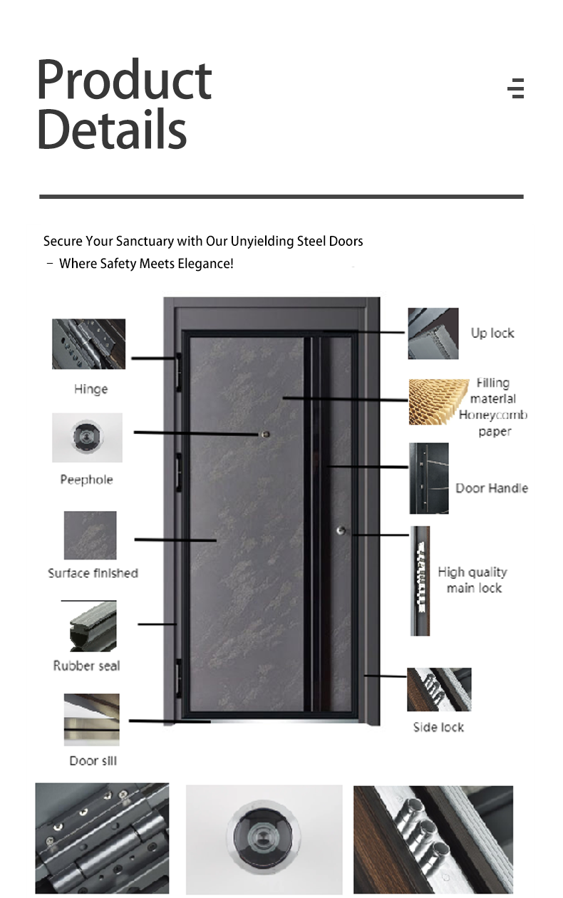 Door Highlights Details
