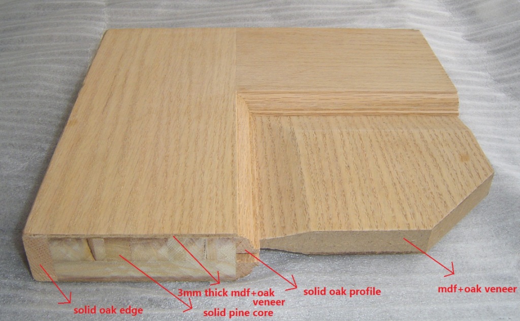 Bedroom Sound Insulation PVC WPC Entry Doors Veneer Modern Swing for Hotel Office Interior
