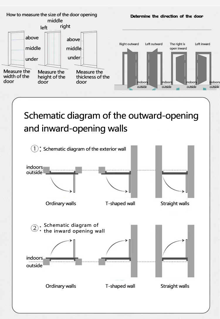 Stainless steel door style 6