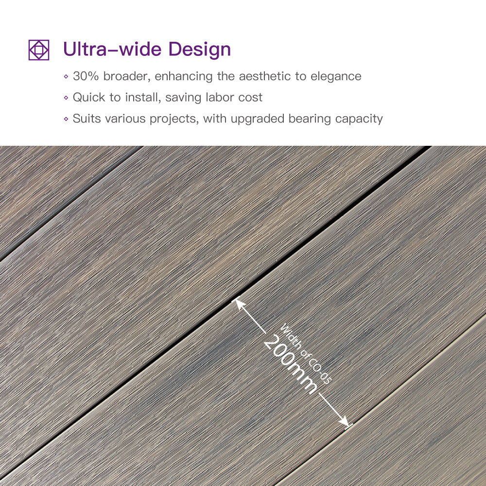 COOWIN Park Midcentury Composite Pvc Outdoor Patio Wood WPC Decking Distressed Decking