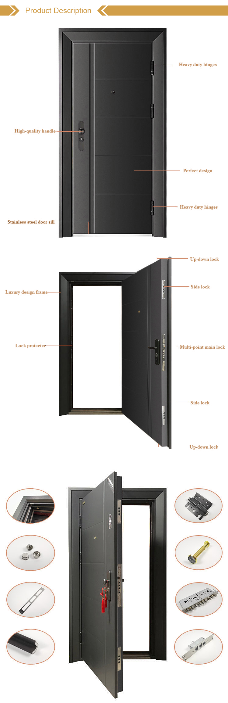 Security Door Details 8