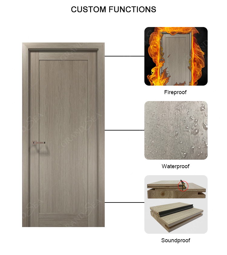 Manufacturing Process 6