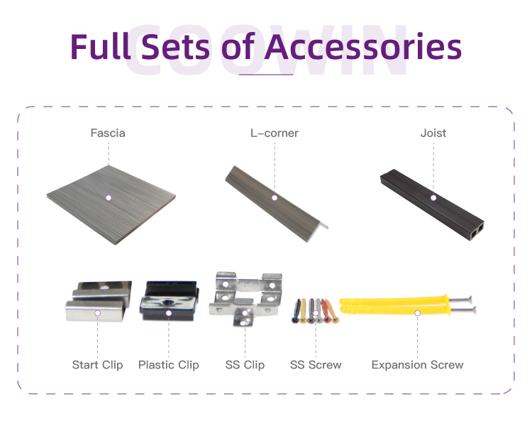 Product Application Display 3