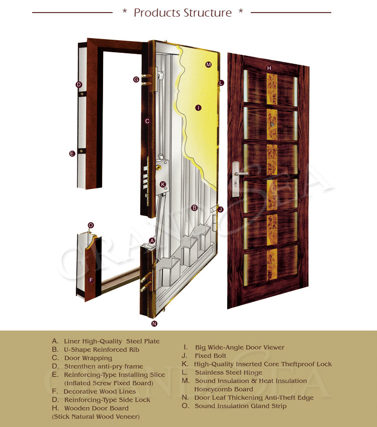 Entry Door Design Fireproof Steel Armored Double Door