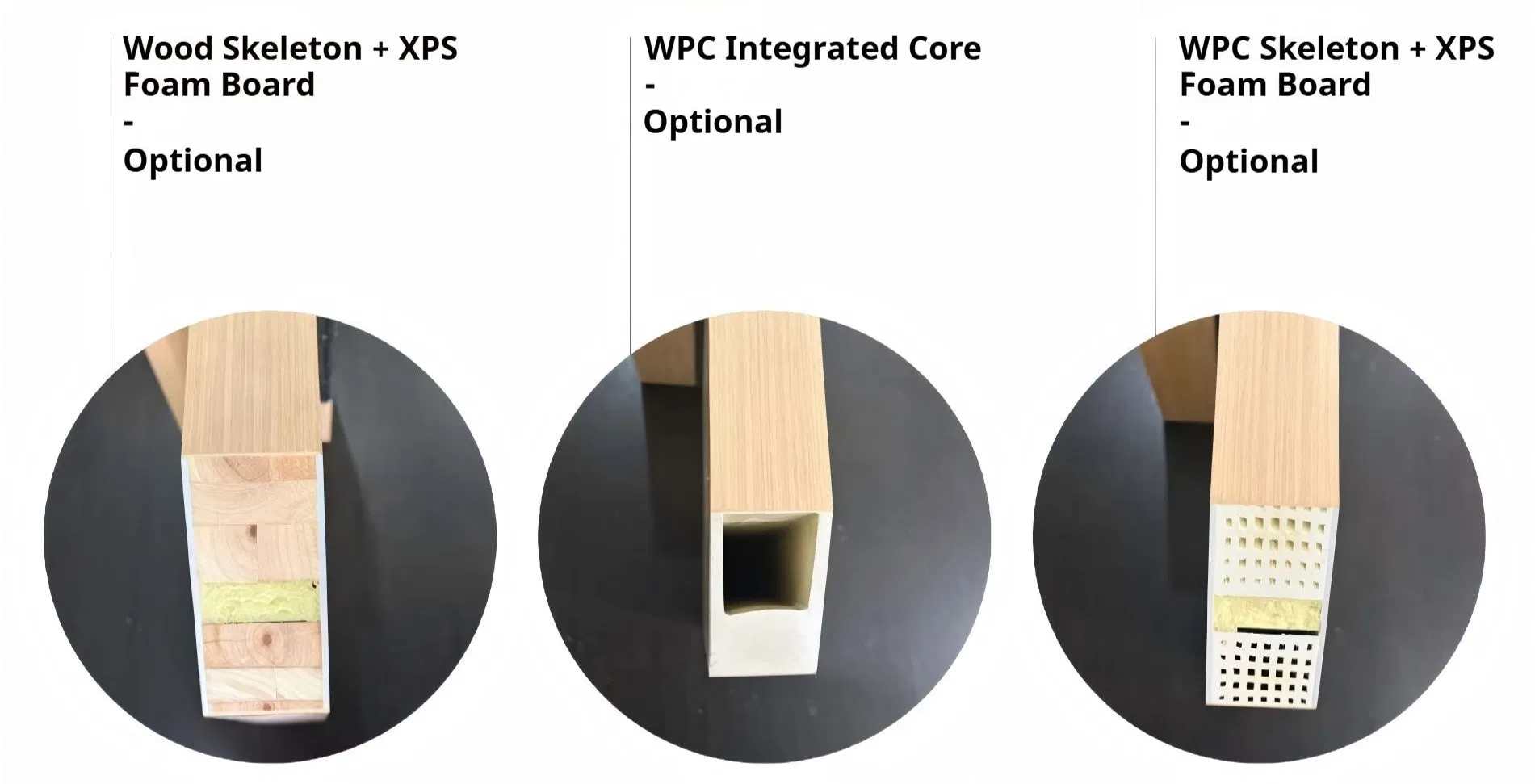 Optional Core Infill Solutions