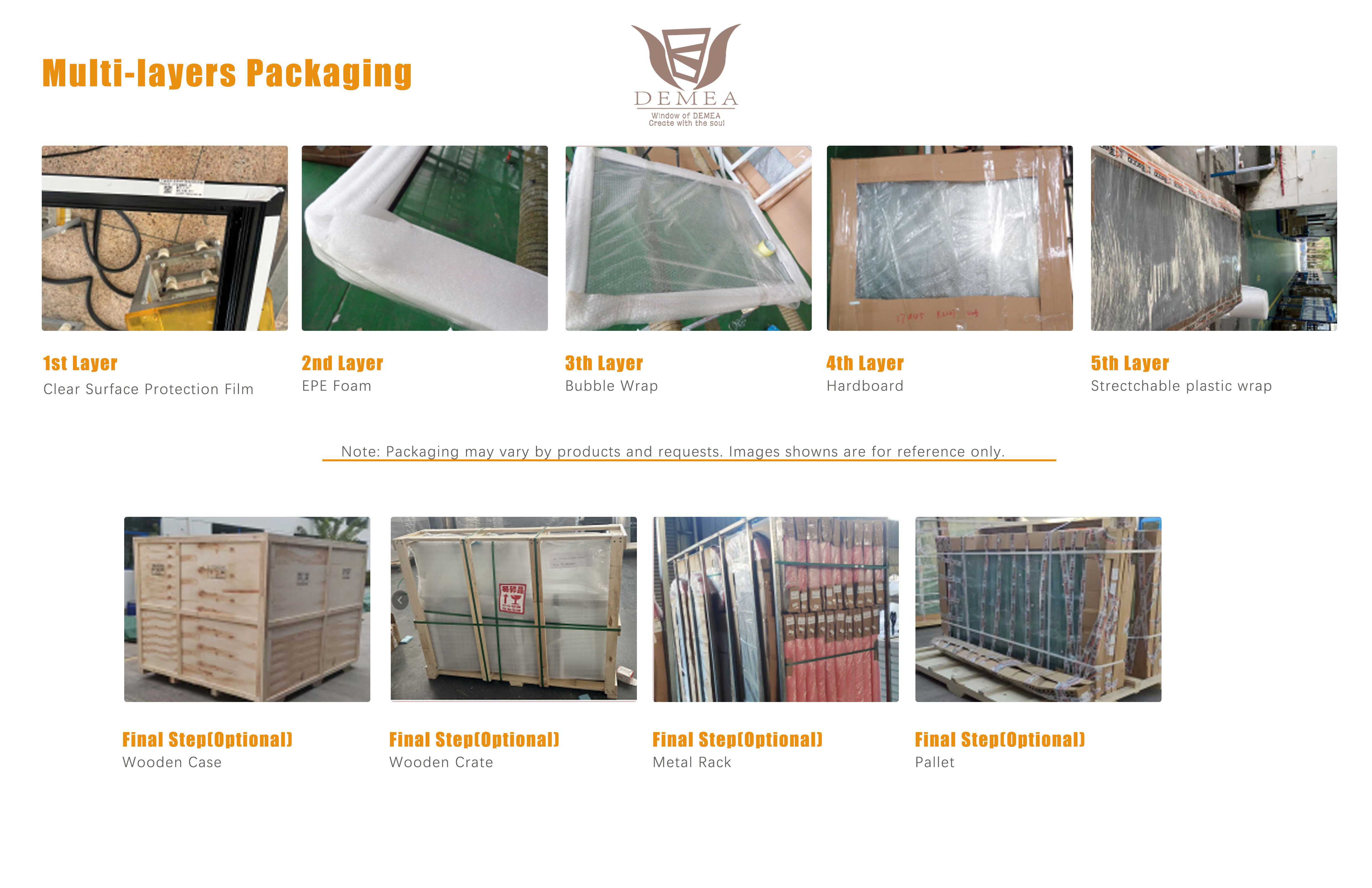 Safe Packaging for Transport