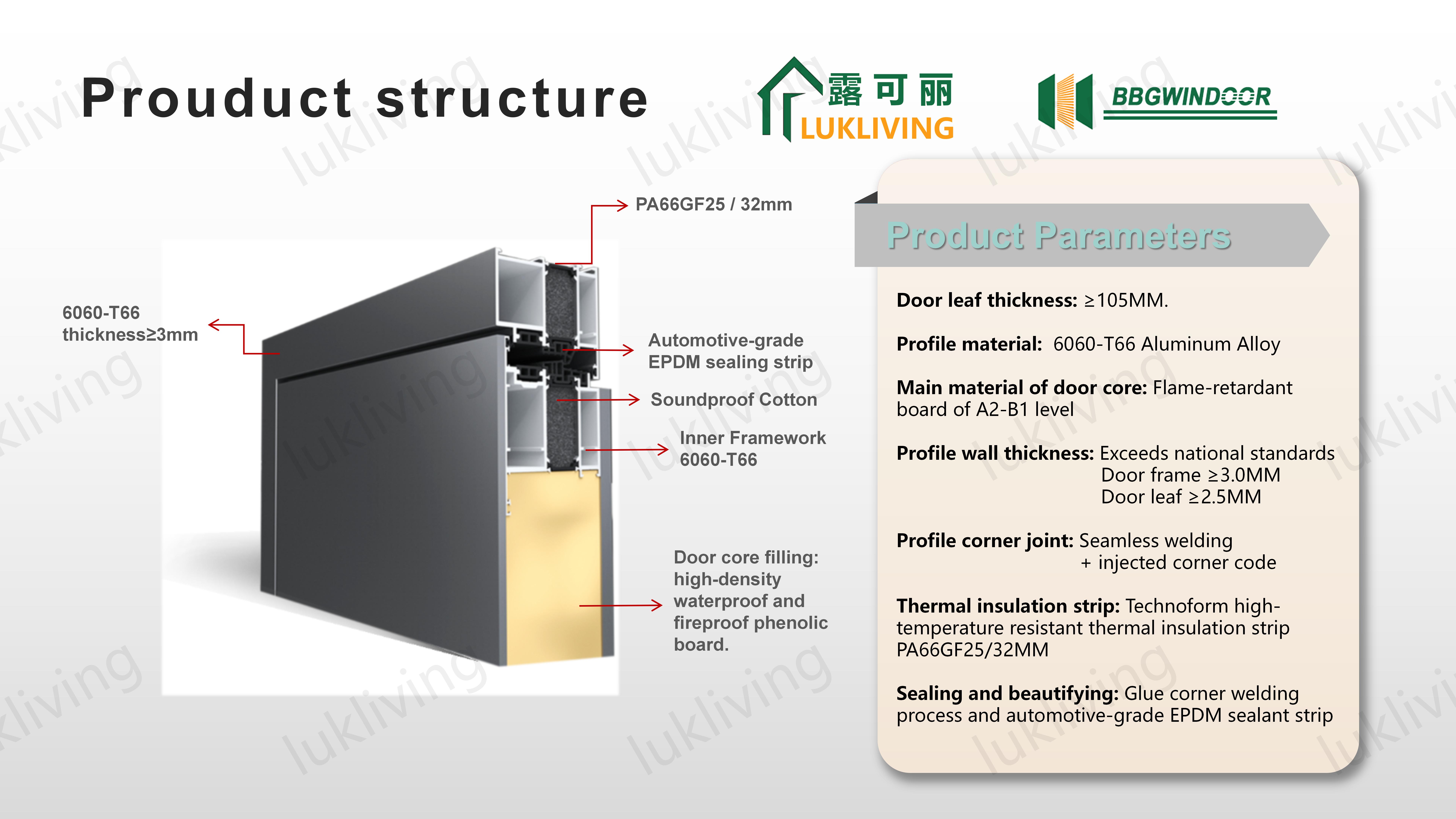 Thermal Break Aluminum Front Entry Door Detail 3