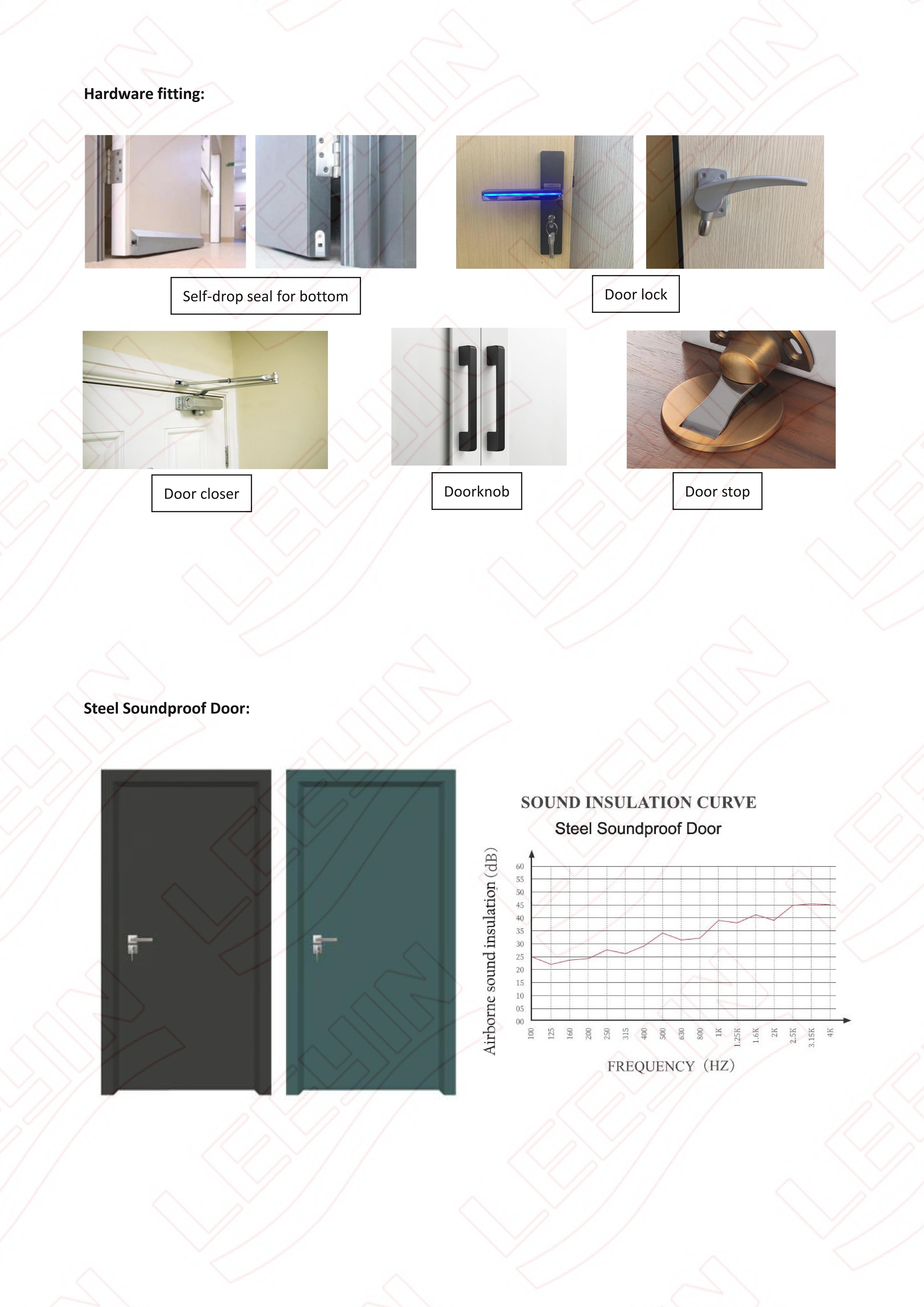 Acoustic Door Details 2