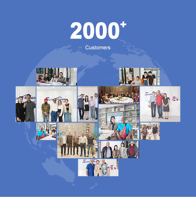 Customer Showcase 1
