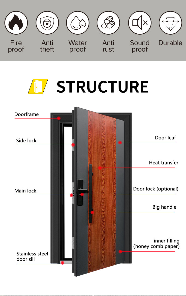 PPD Zinc Alloy Luxury Exterior Entrance Tank Door 3D Facade Heavy Duty Security Door for Apartment and Vila