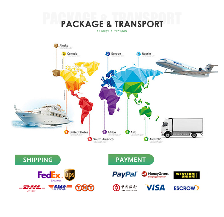Shipping Preparation Overview