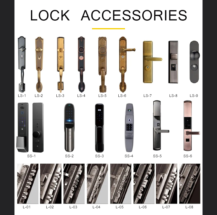 Product Presentation 5