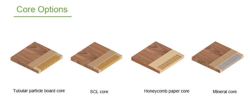 Door Core Construction Details
