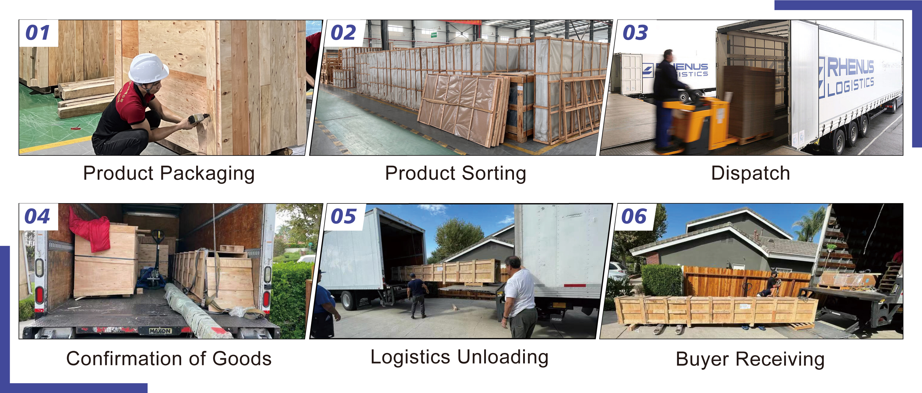 Packaging Process