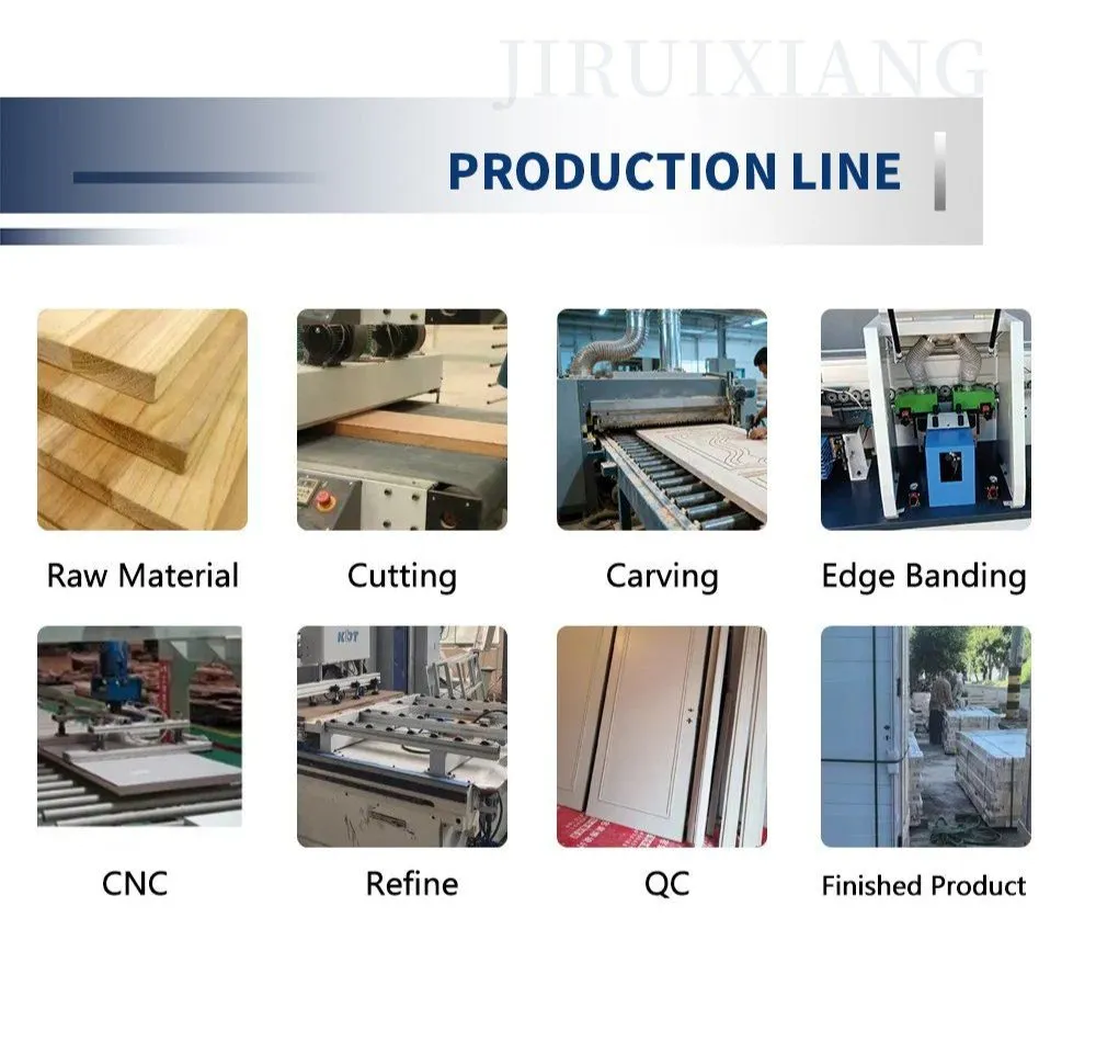 Advanced Equipment for Door Production