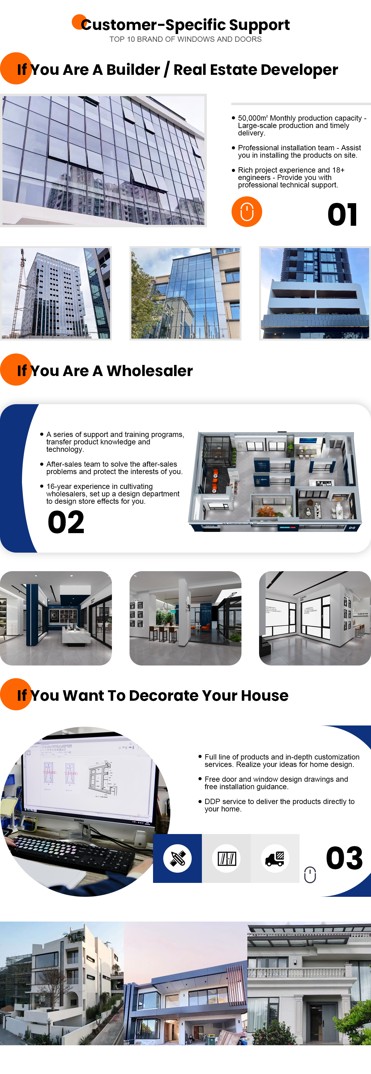 Folding Door Details 8