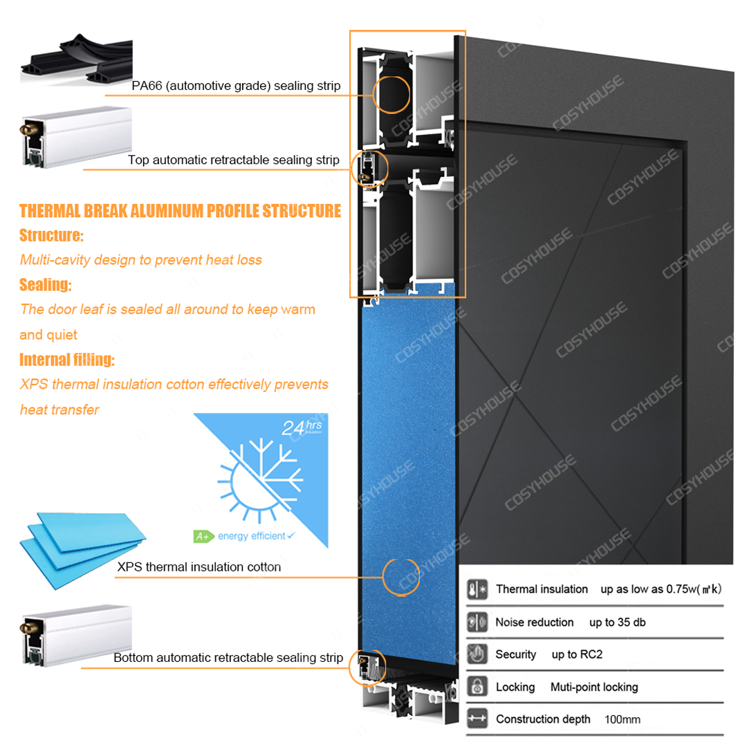 China High Security Pivot Doors Fireproof and Bulletproof Armored Front Entry Door Home Exterior Bulletproof Door