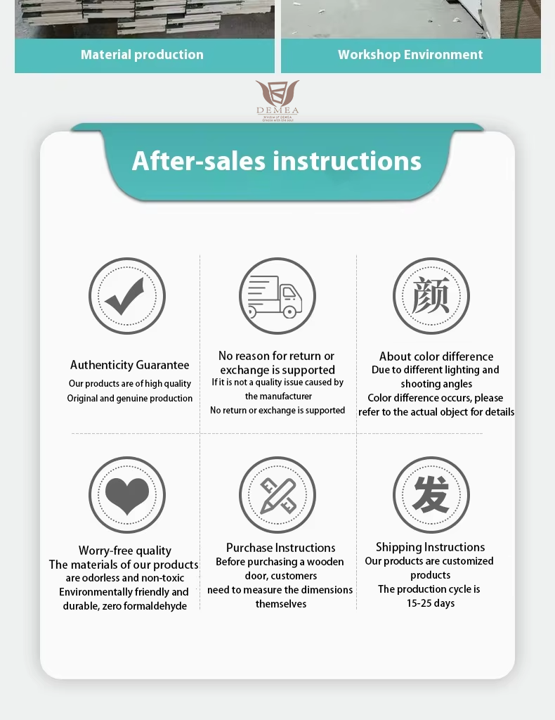 After-Sales Visual Guide