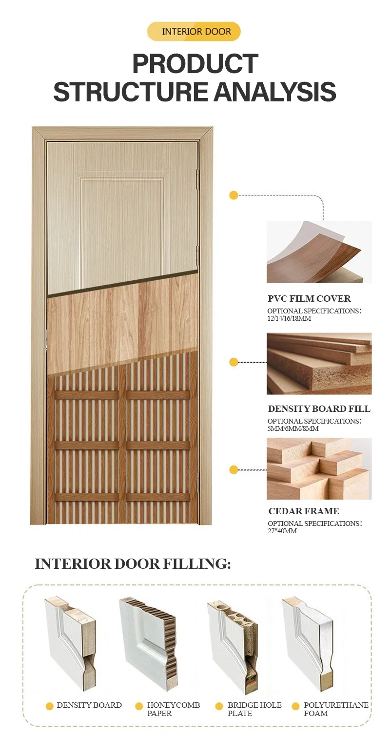 Primed Waterproof Bathroom Bedroom WPC Painted Door Frame