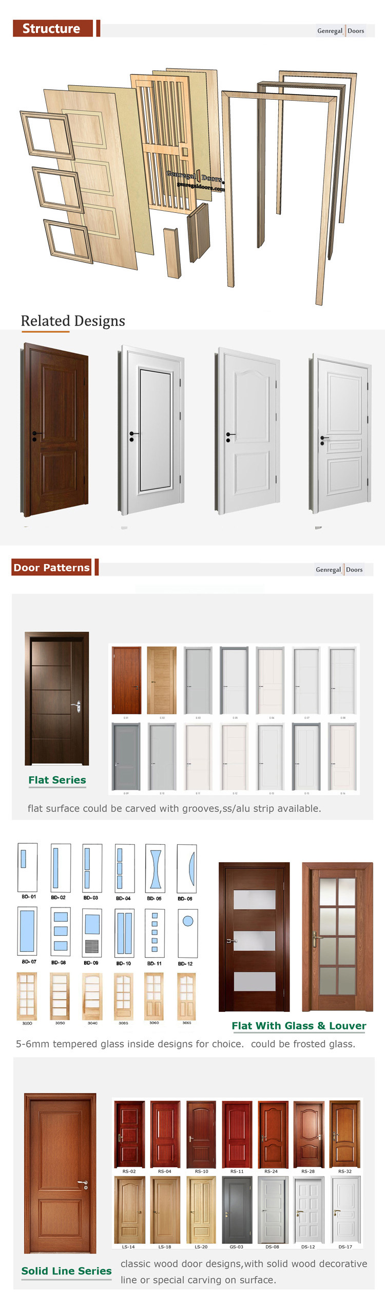 Customizable Walnut Painting Wooden Soundproof Door for Bedrooms Waterproof Contemporary Design Finished for Apartment Room