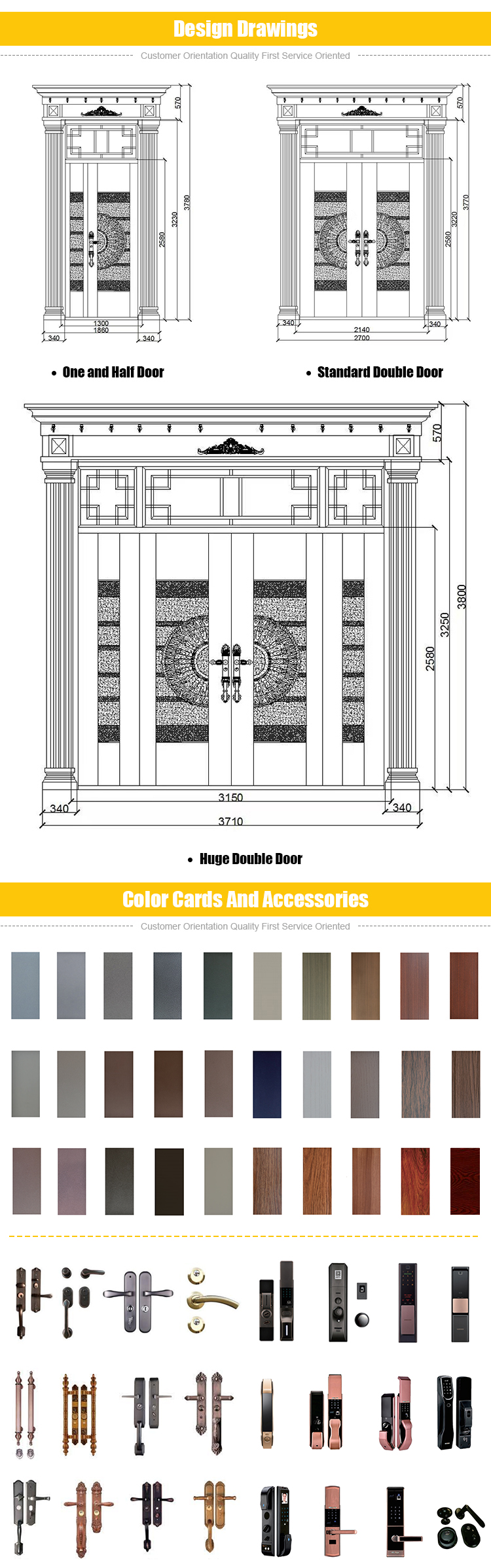 Security Door Detail 2