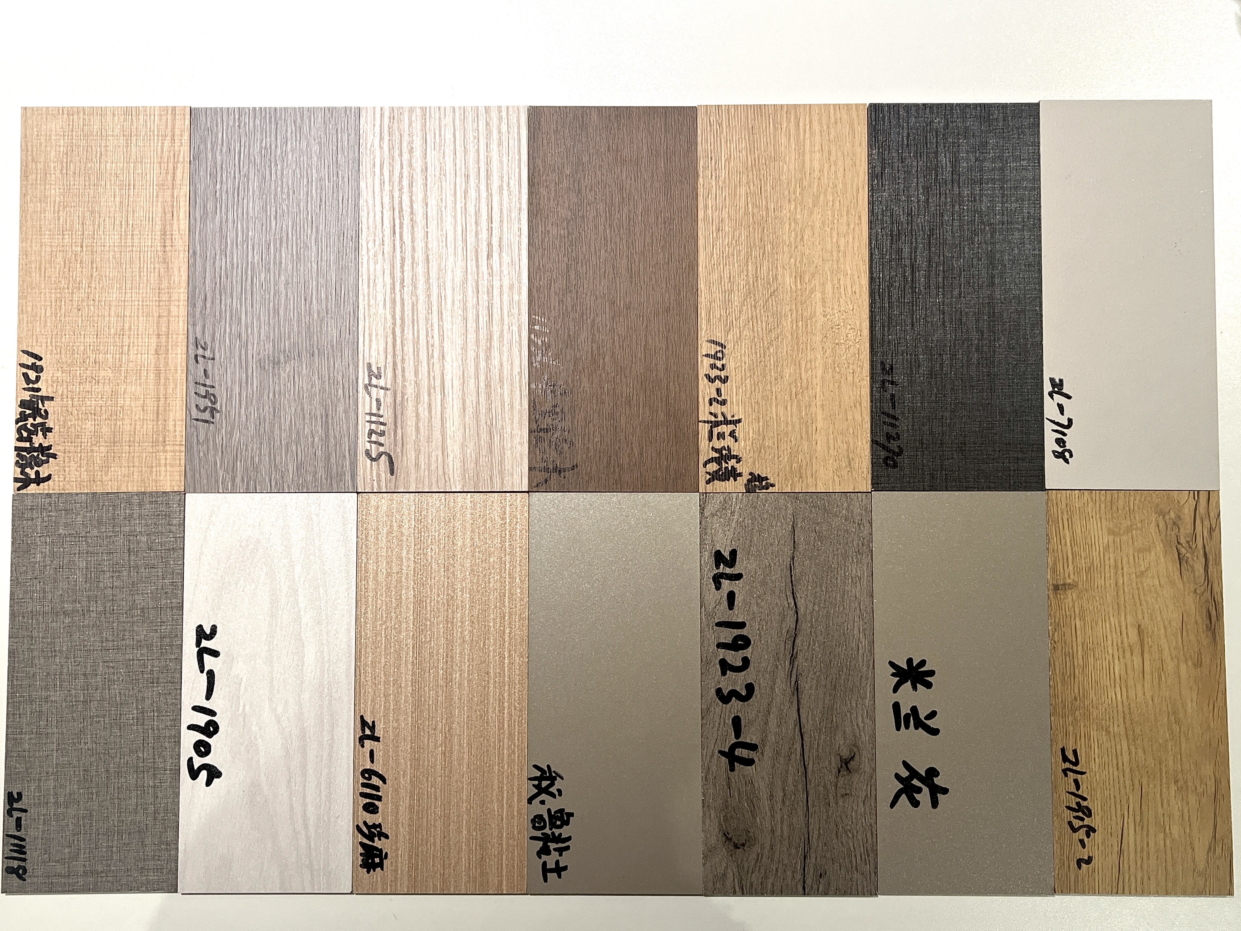Panel Color Description