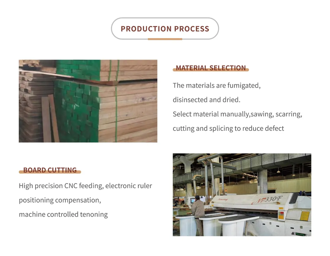 Solid Wood Fire Door Construction Profile