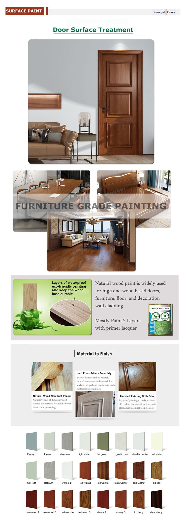 Customizable Walnut Painting Wooden Soundproof Door for Bedrooms Waterproof Contemporary Design Finished for Apartment Room