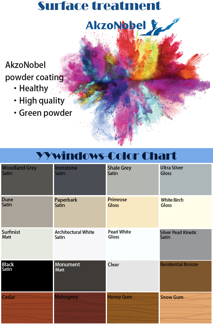 Product Specification 1
