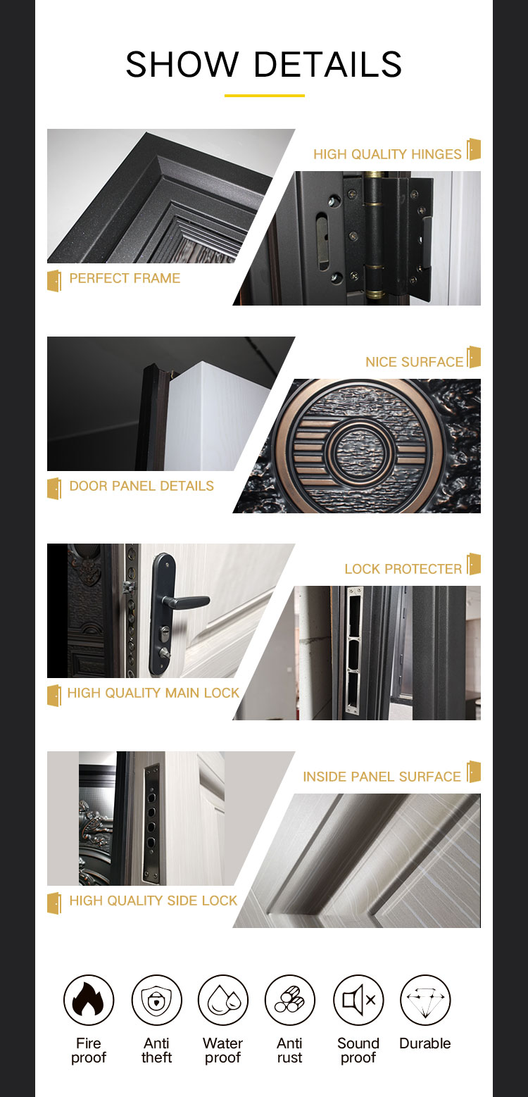 Product Presentation 4