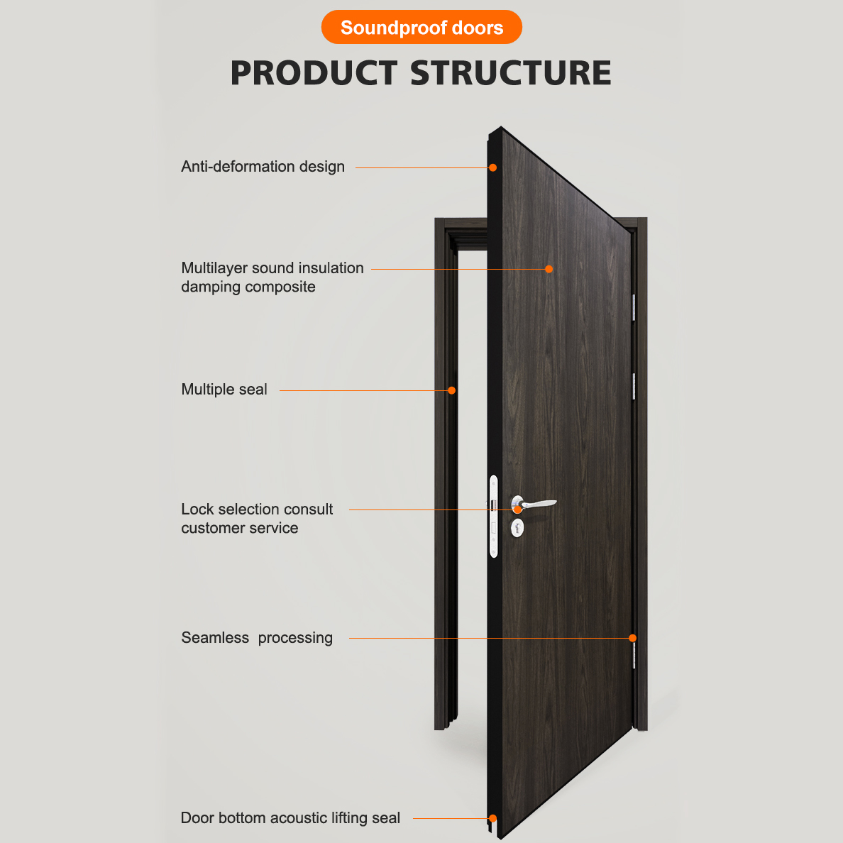 High Quality Soundproof Solid Wood Soundproof Door Fireproof Multiple Seal Soundproof Room Interior Door for Hotel Apartment