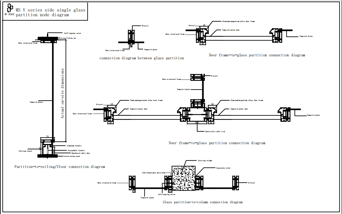 Node Diagram Technical Design
