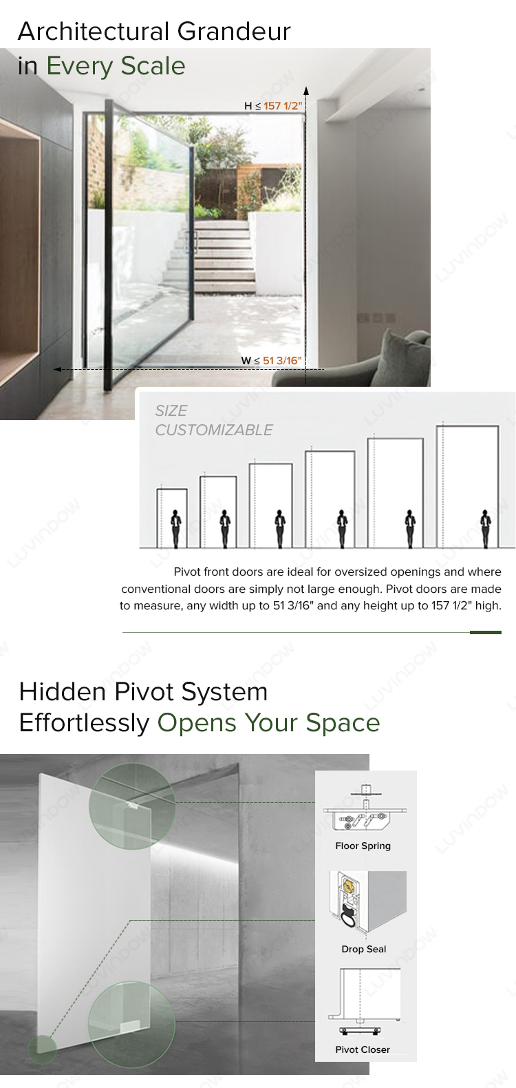 Hidden Pivot System Detail