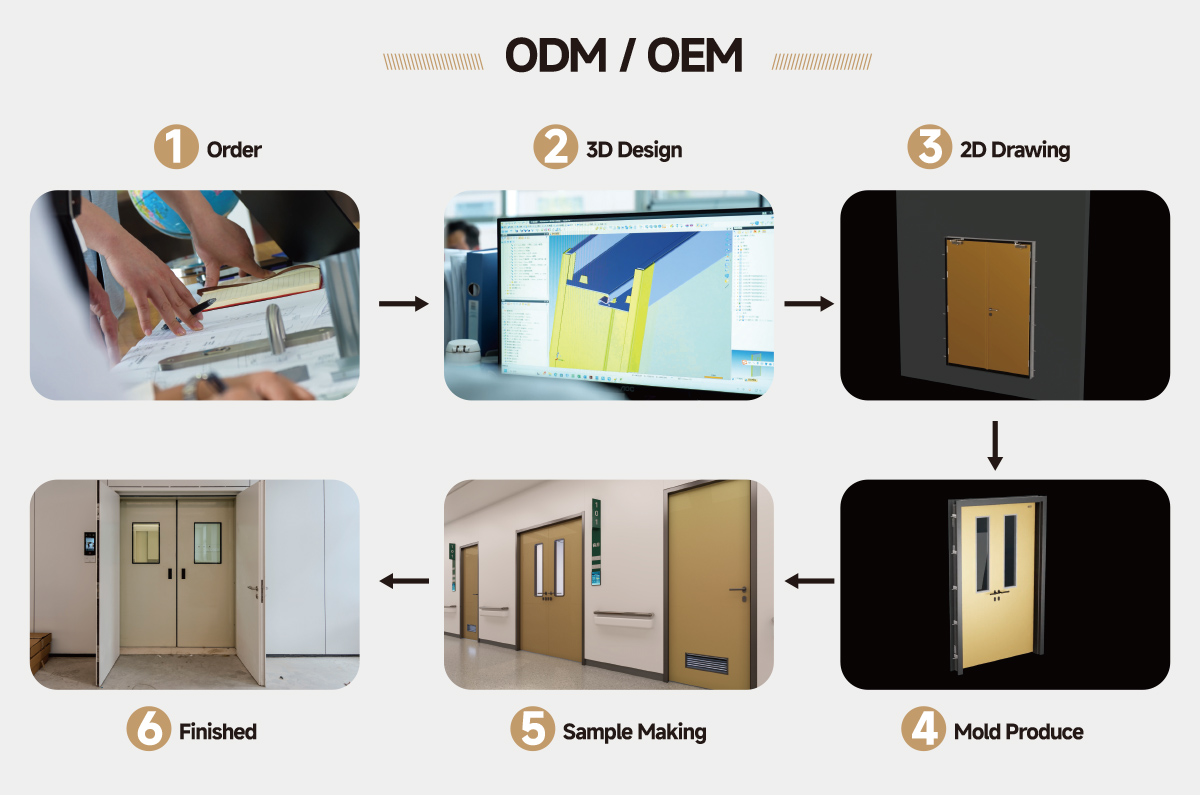 Design Integration 1