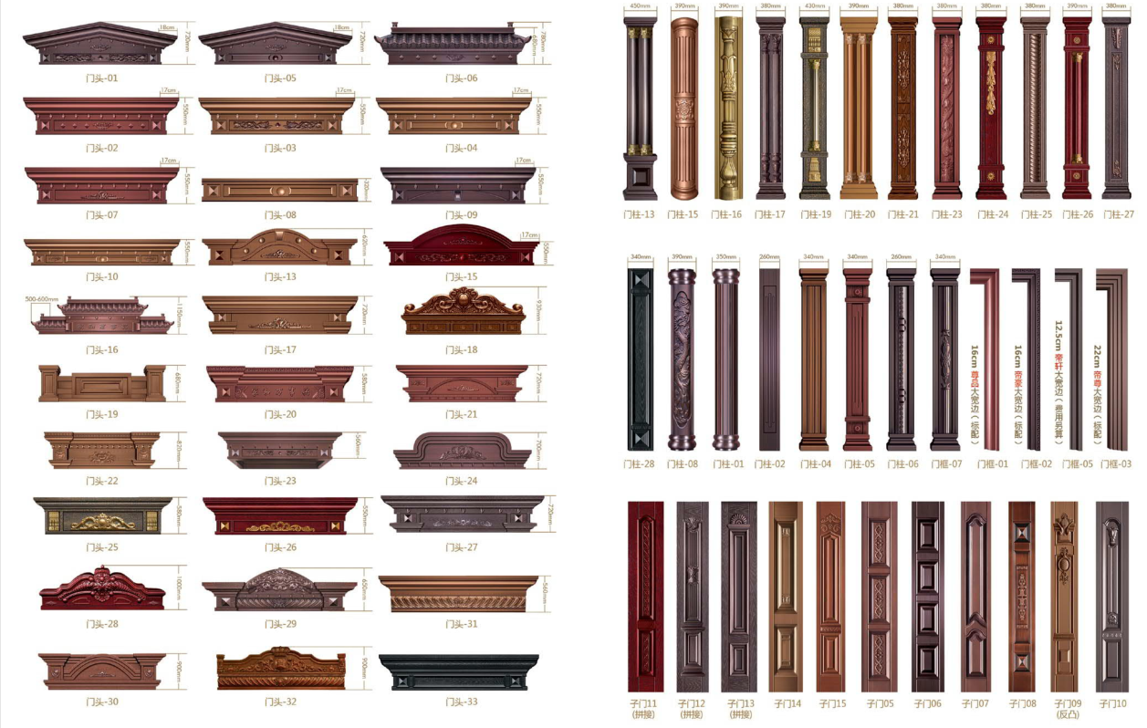 2025 Outdoor Security Door Copper Bulletproof Steel Plate Front for Villas Exterior Entry Door with Finished Surface
