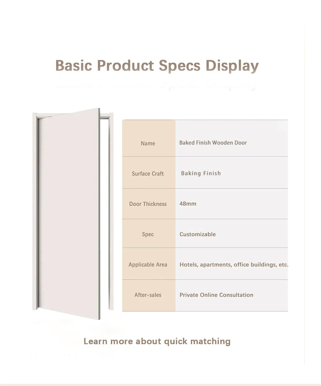 Wholesale China Solid Wood Door Interior Wooden PVC Room Composite Entrance House Exterior Main Room Pivot House Real Barn Bedroom Door MDF Luxury Soundproof