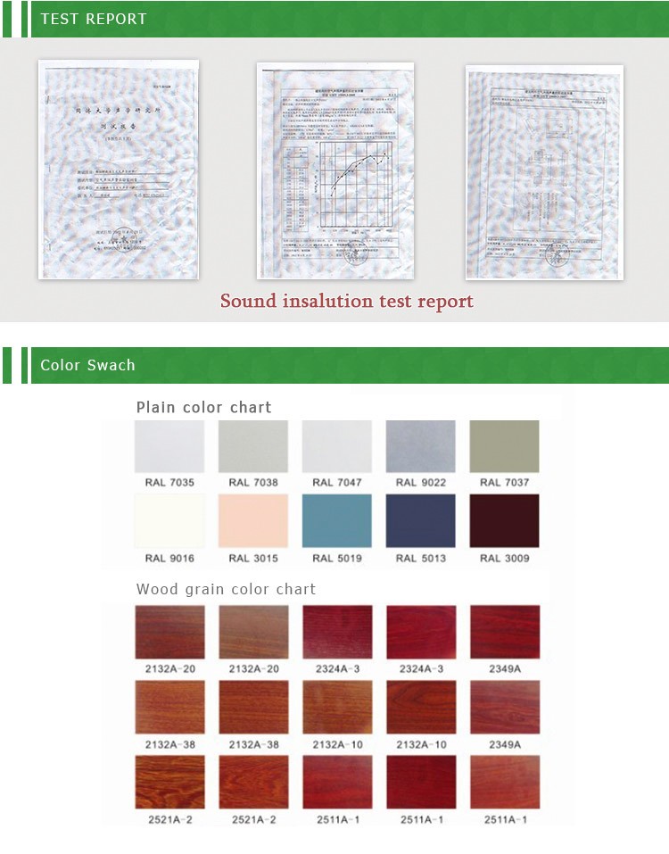 Soundproof Door Performance