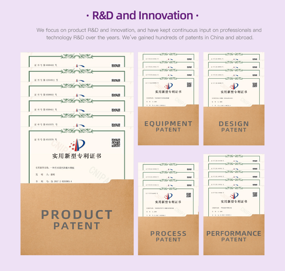 Production Process 2