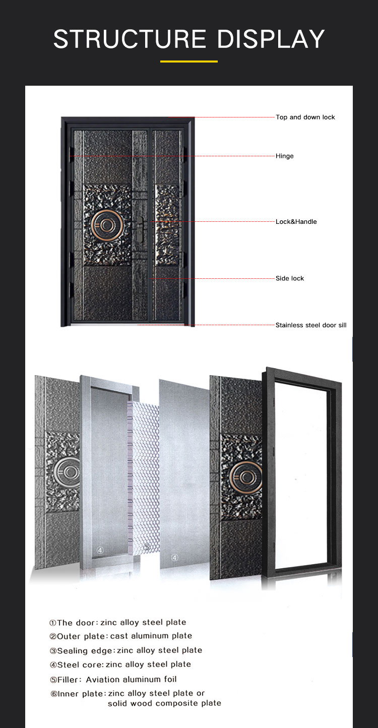 Product Presentation 3