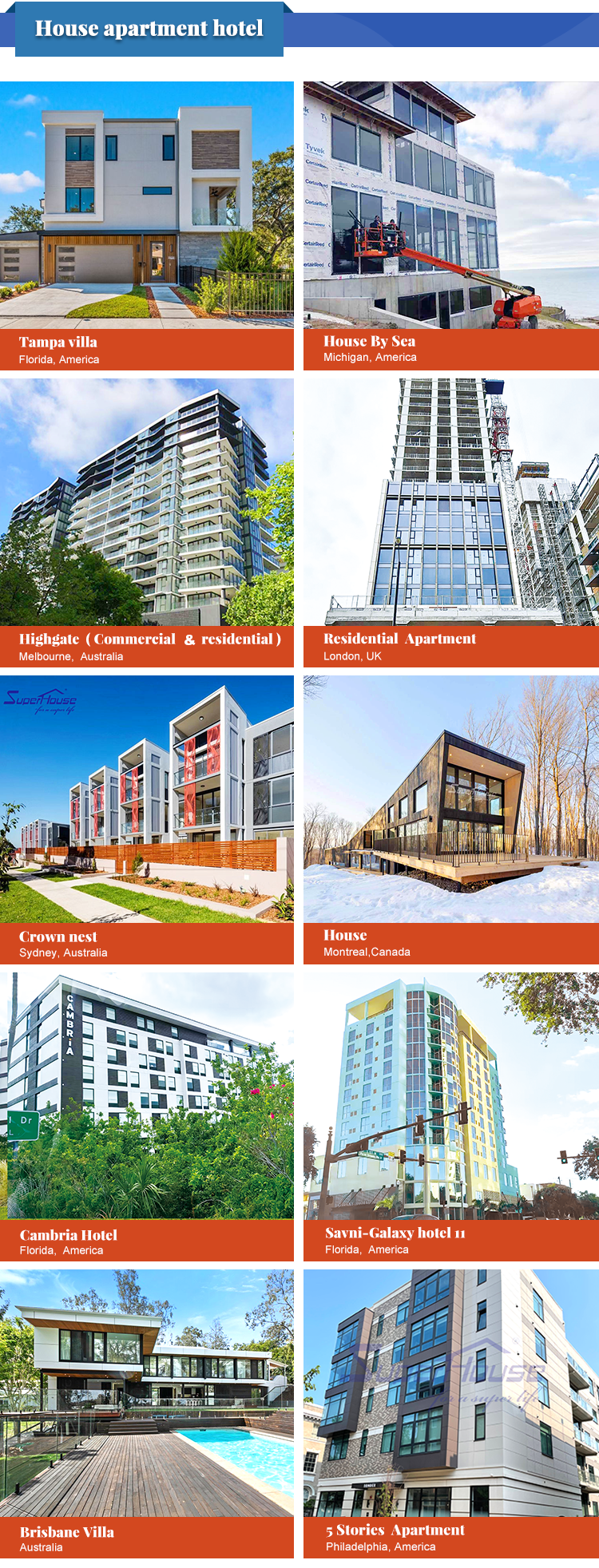 Project Portfolio Showcase