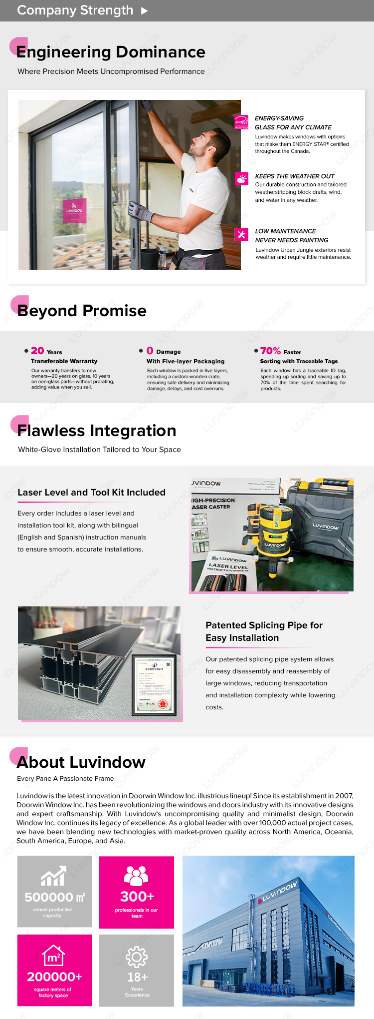 Manufacturing Facility