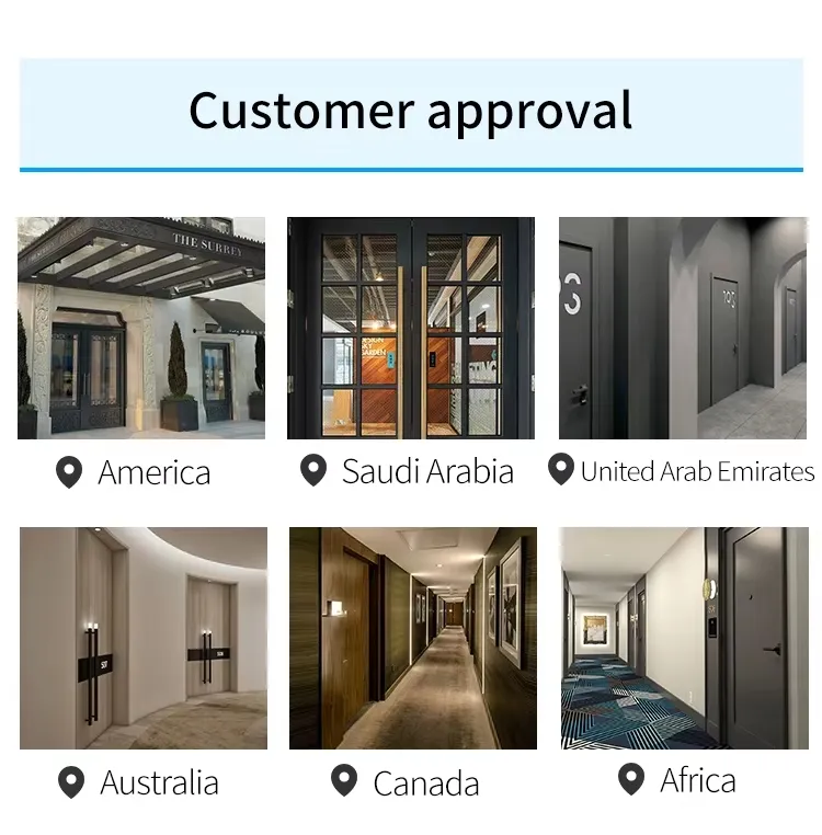 Full Service Lifecycle Overview