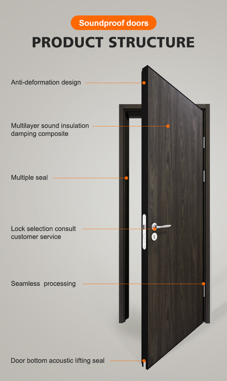 Interior door detail 8
